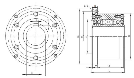Openresty Server 403 Error Code Sprag Clutch with Performance